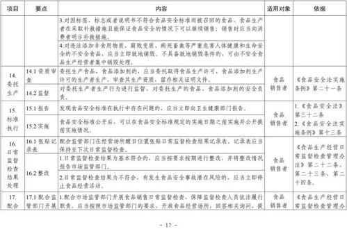 市場監(jiān)管總局明確食品銷售者19項主體責任，酒類經(jīng)營迎規(guī)范指導(dǎo)